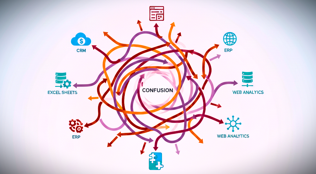 The Battle for Truth - Part 3 - The Scope Trap: Why unclear requirements kill data projects before they start